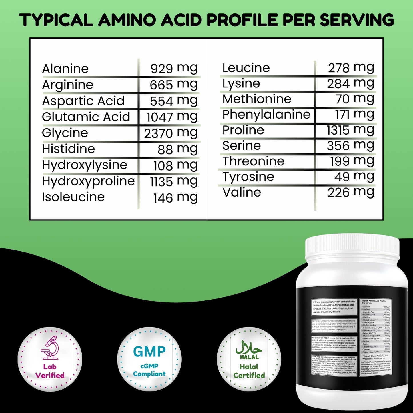 Halal & Grass-Fed Hydrolyzed Collagen Peptides Protein Powder