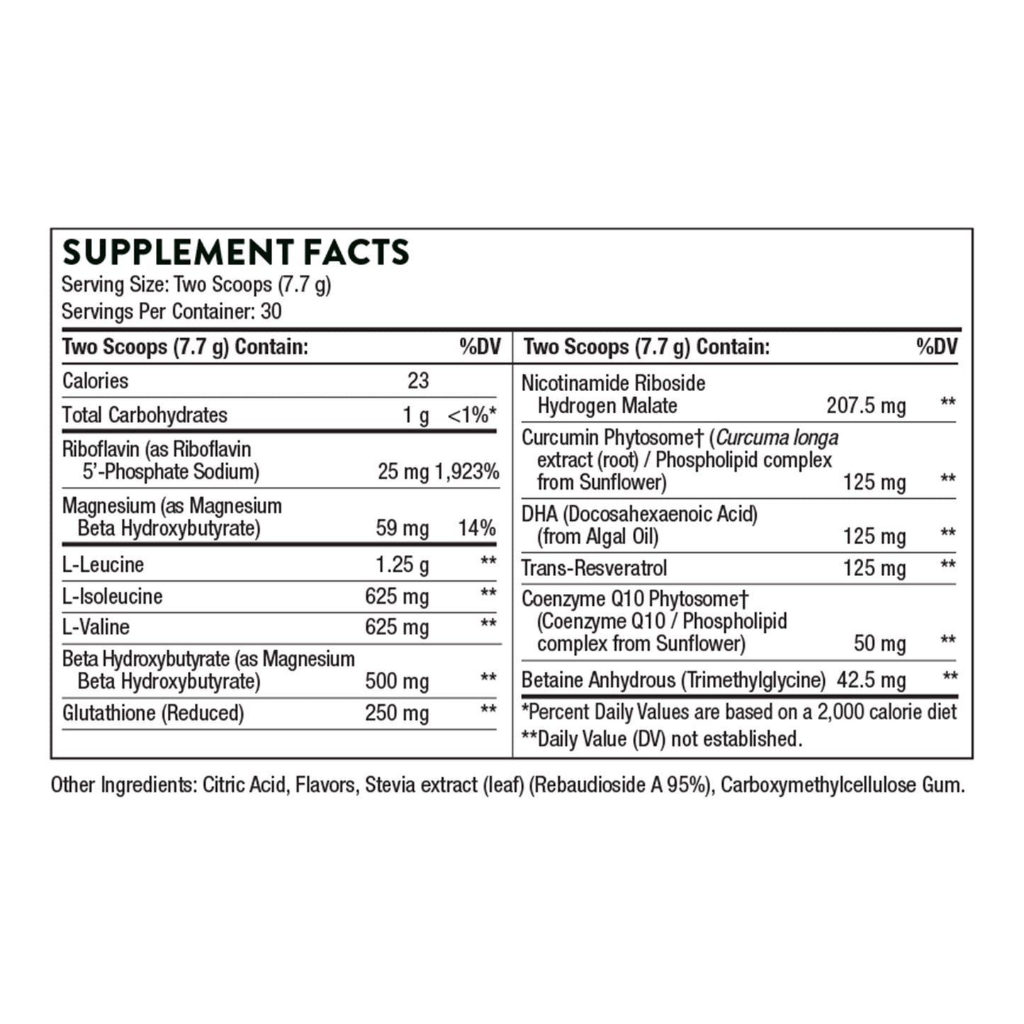Synaquell, Brain Support with BHB, Bcaas, Coq10, DHA, and Nicotinamide Riboside, Supports Healthy Brain Structure and Cognitive Function, NSF Certified for Sport, 8.17 Oz, 30 Servings