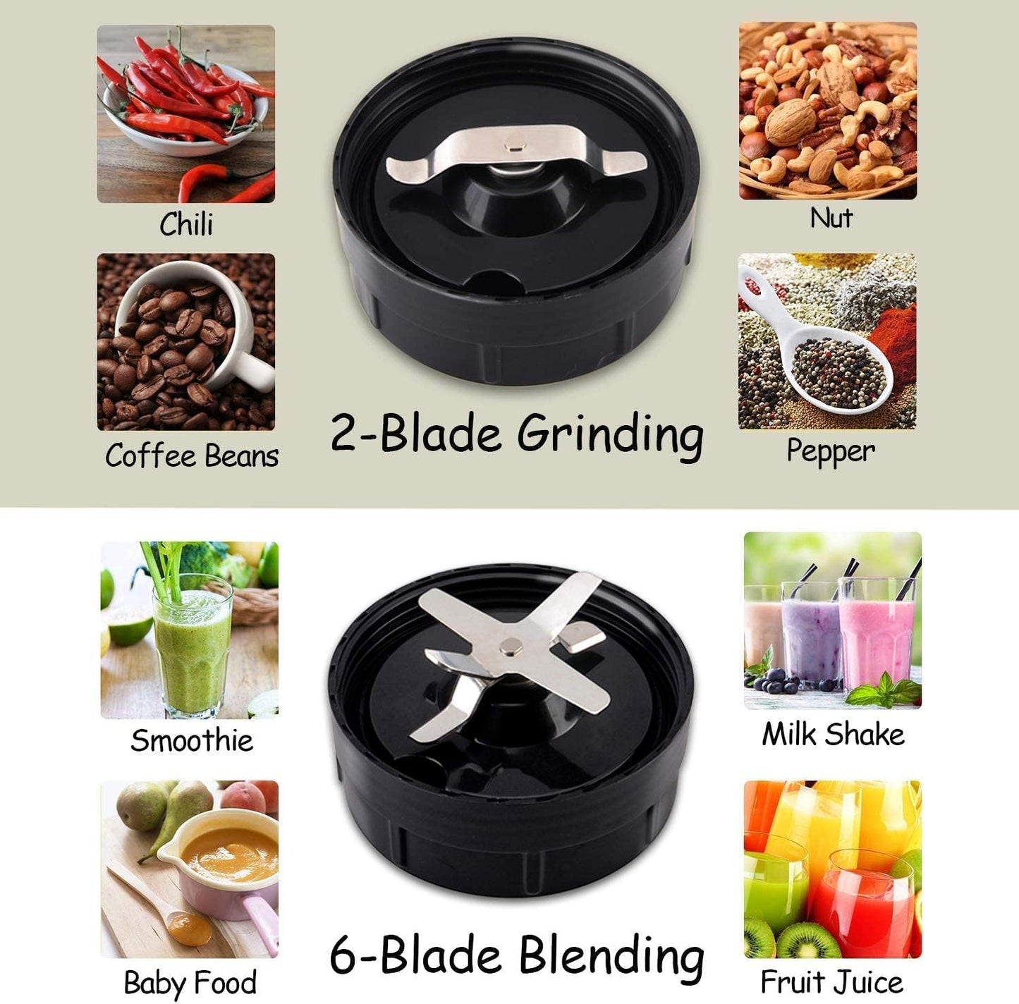 Blenders for Making Smoothies Shakes - 1000W High-Speed Professional Personal Blender,Fruit Juice Mixer High Speed Blender, 2-Set Blades,35Oz and 14Oz Portable Travel Blender Bottles,Bpa Free