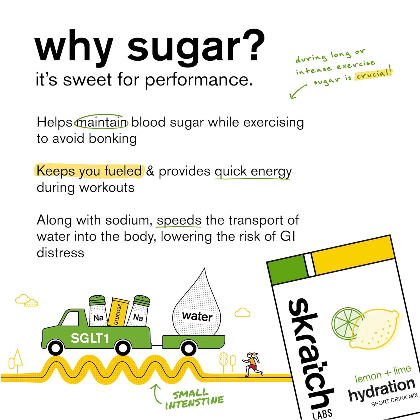 Hydration Powder | Sport Drink Mix | Electrolytes Powder for Exercise, Endurance, and Performance | Lemon + Lime | 60 Servings | Non-Gmo, Vegan, Kosher