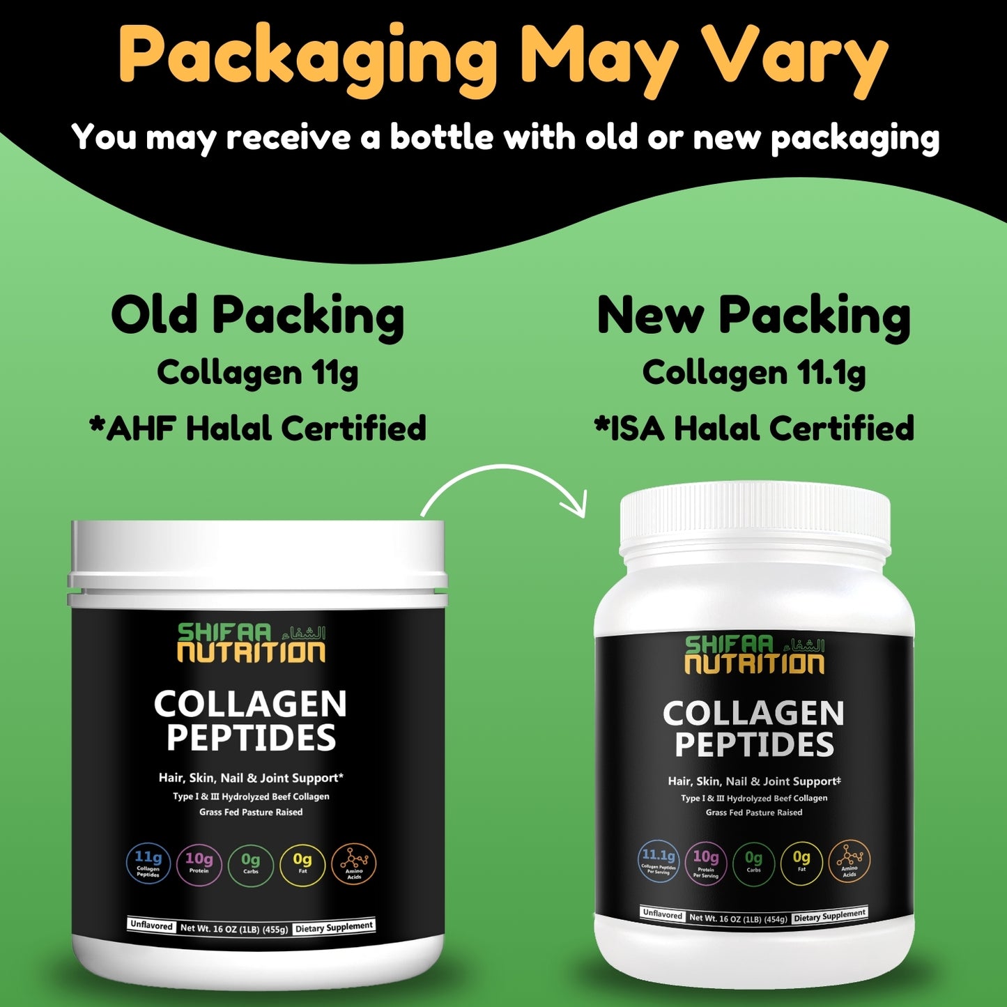 Halal & Grass-Fed Hydrolyzed Collagen Peptides Protein Powder