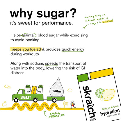 Hydration Powder | Sport Drink Mix | Electrolytes Powder for Exercise, Endurance, and Performance | Lemon + Lime | 60 Servings | Non-Gmo, Vegan, Kosher